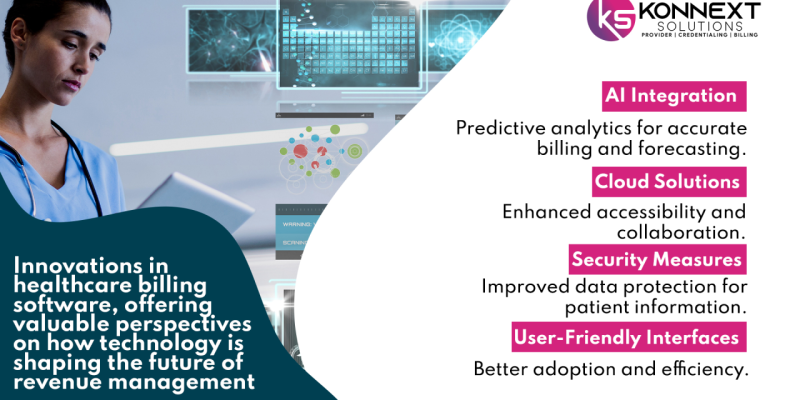 Innovations in Healthcare Billing: The Future of Revenue Management