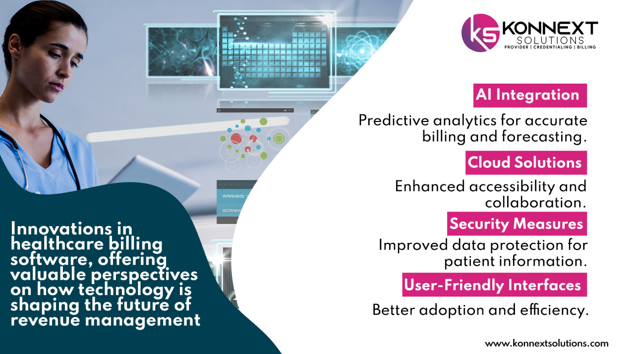 You are currently viewing Innovations in Healthcare Billing: The Future of Revenue Management