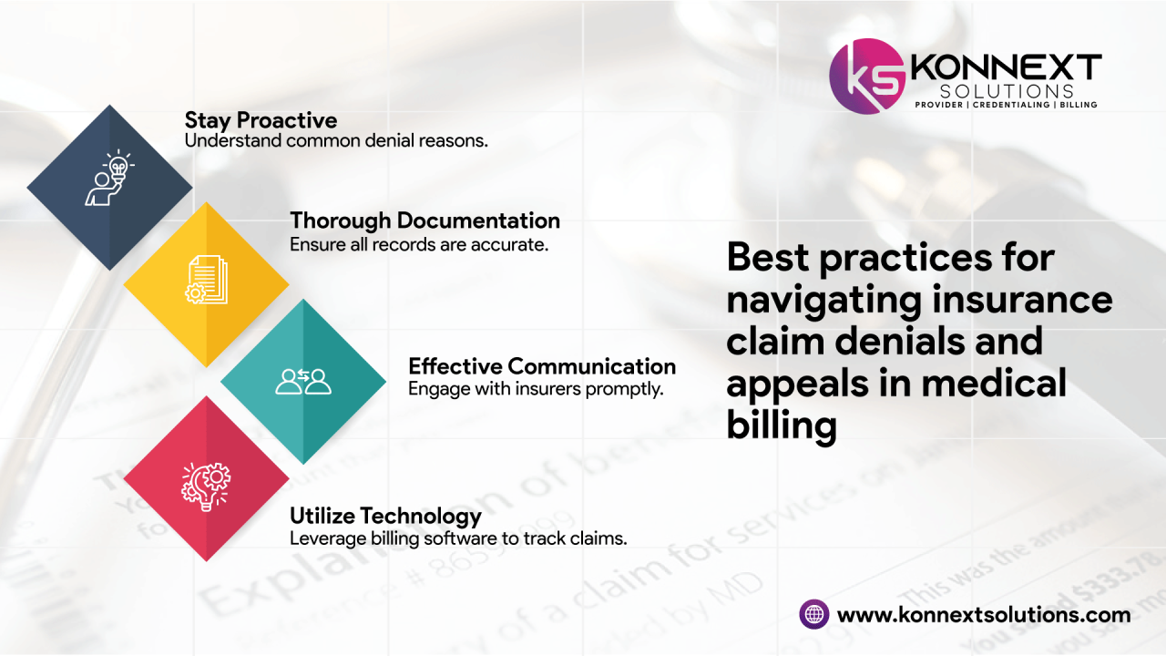 You are currently viewing Navigating Insurance Denials: Proven Best Practices for Medical Billing Success