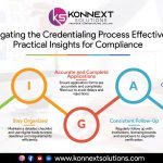 Navigating the Credentialing Process Effectively: Practical Insights for Compliance