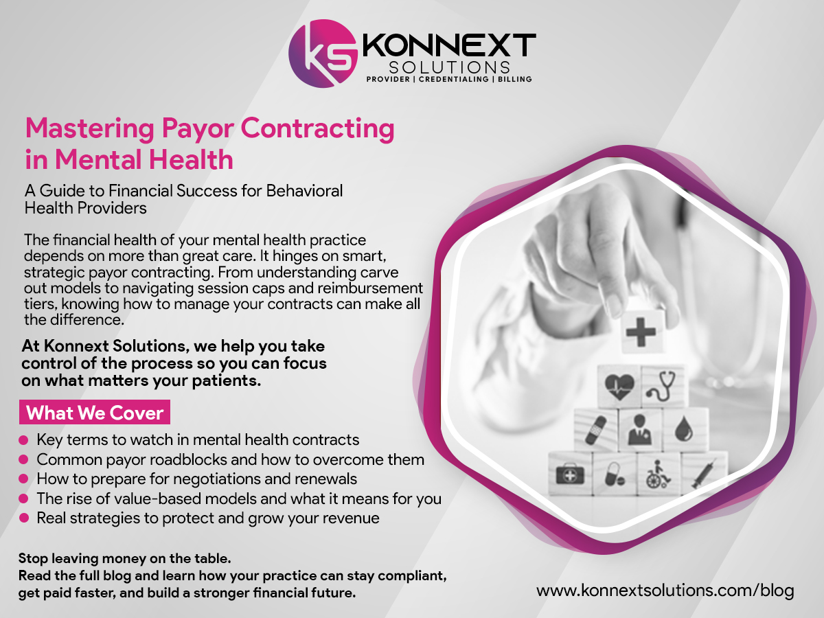 You are currently viewing Mastering Payor Contracting in Mental Health: A Behavioral Health Provider’s Guide to Financial Success