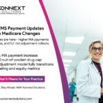 2026 Medicare Advantage & Part D Rate Finalization: A New Era of Growth, Reform, and Patient Protections