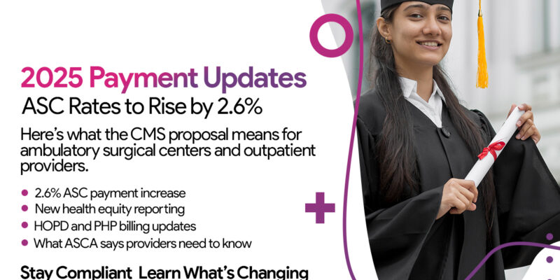 CMS Proposes 2.6% Payment Boost for Ambulatory Surgical Centers