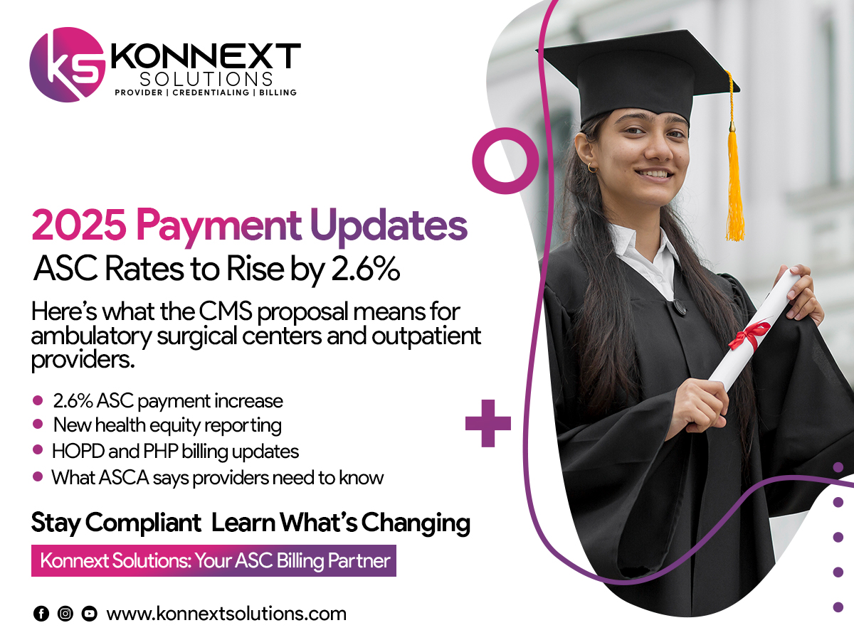 You are currently viewing CMS Proposes 2.6% Payment Boost for Ambulatory Surgical Centers