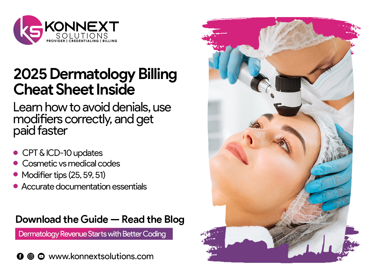 You are currently viewing Unlocking the Secrets of Professional Dermatology Billing and Coding in 2025