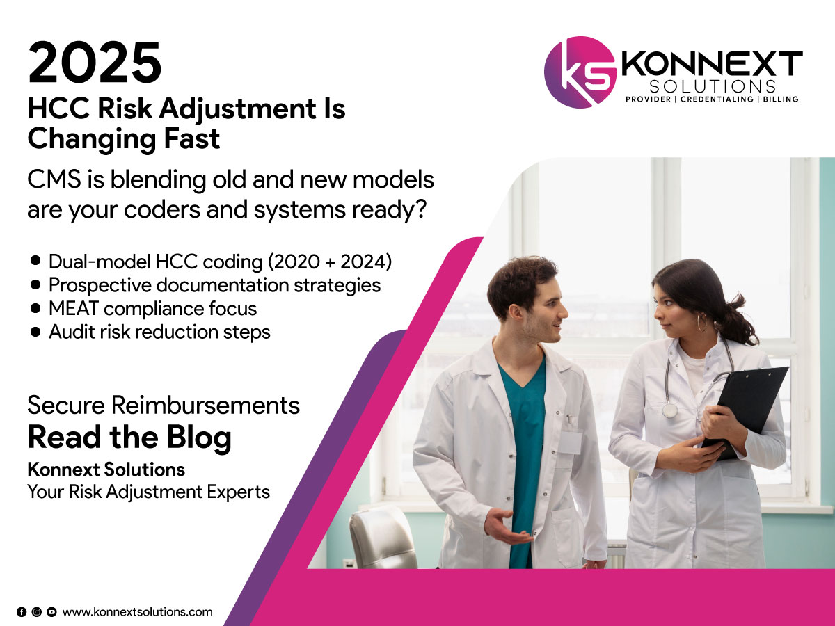 You are currently viewing HCC Risk Adjustment in 2025: Thrive in the Hybrid Era