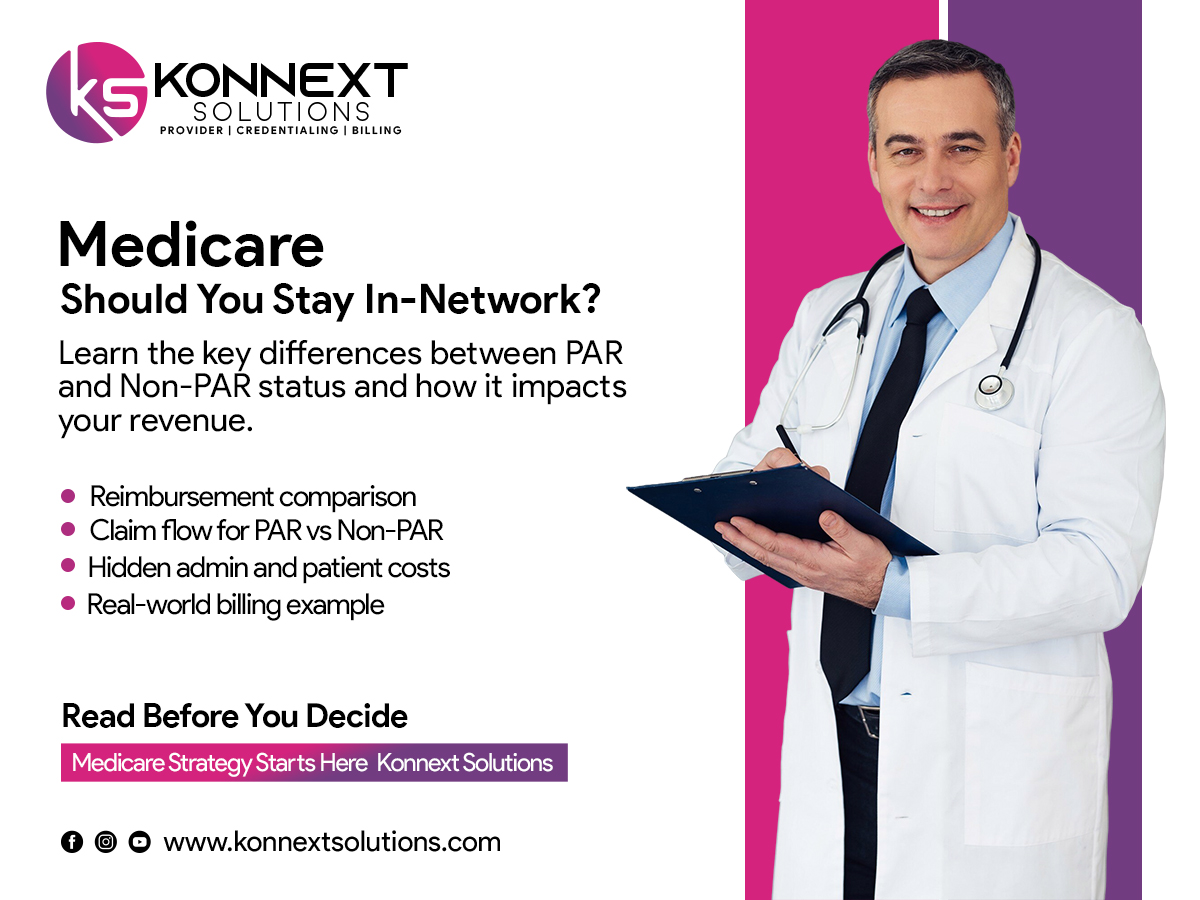 You are currently viewing Is Medicare Participation Costing Your Practice More Than It’s Worth?