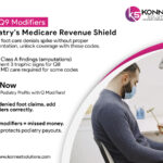 How Q7, Q8, and Q9 Modifiers Can Safeguard Your Podiatry Practice’s Revenue