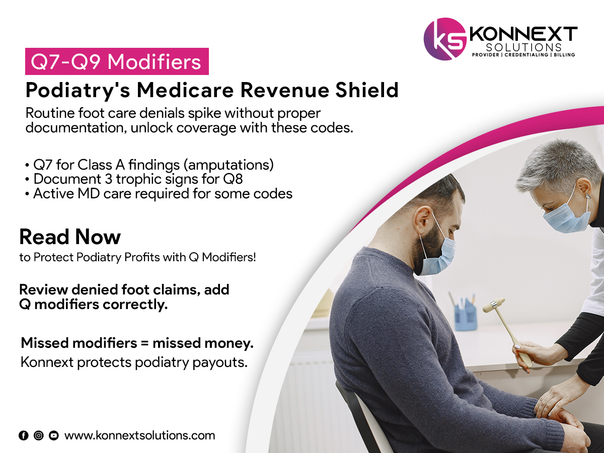 You are currently viewing How Q7, Q8, and Q9 Modifiers Can Safeguard Your Podiatry Practice’s Revenue