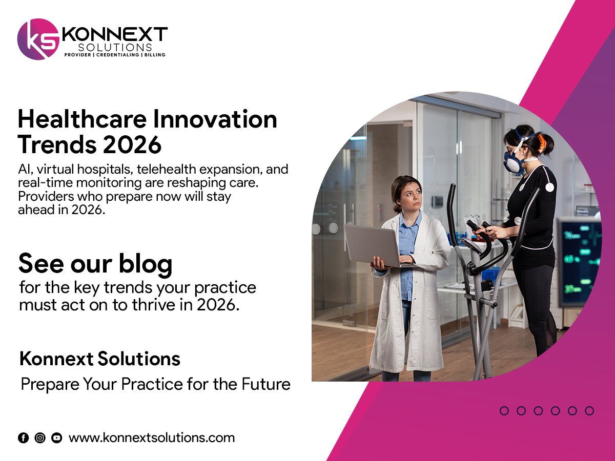 You are currently viewing The Future of Healthcare in 2026: Key Innovation Trends You Can’t Ignore