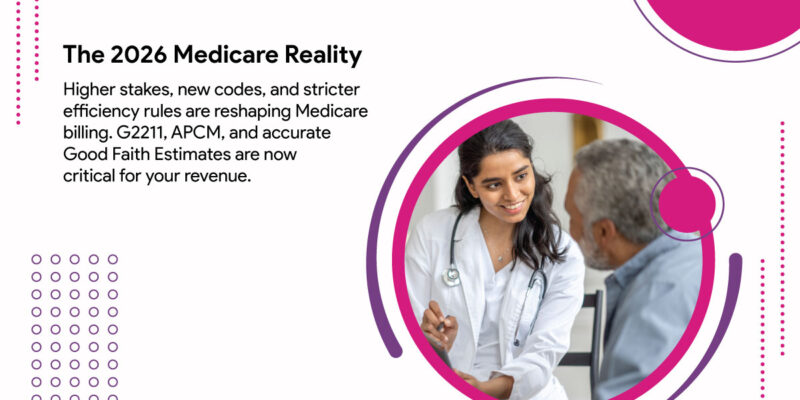The 2026 Medicare Reality: Higher Stakes and New C…