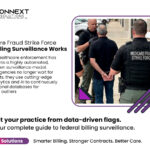 Medicare Fraud Strike Force 2026: How Federal Billing Surveillance Works Today