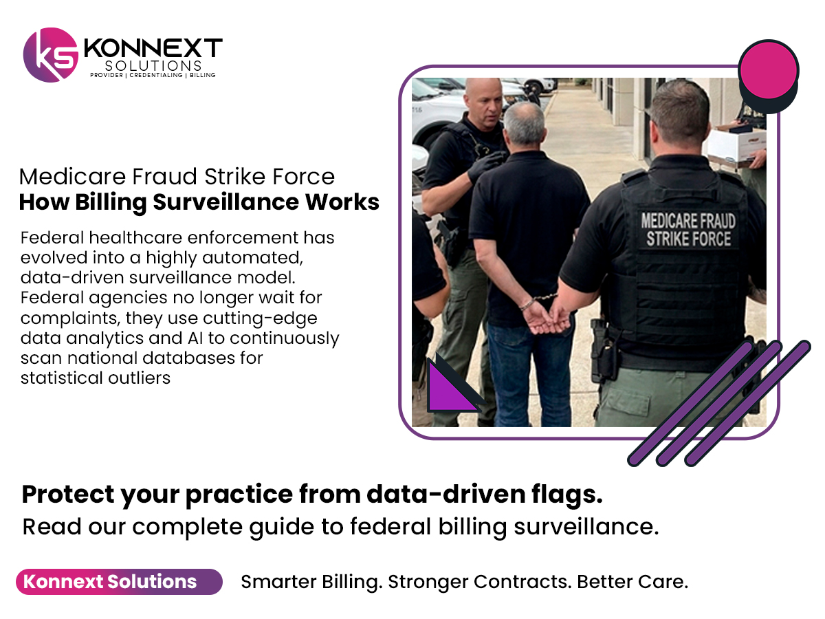 You are currently viewing Medicare Fraud Strike Force 2026: How Federal Billing Surveillance Works Today