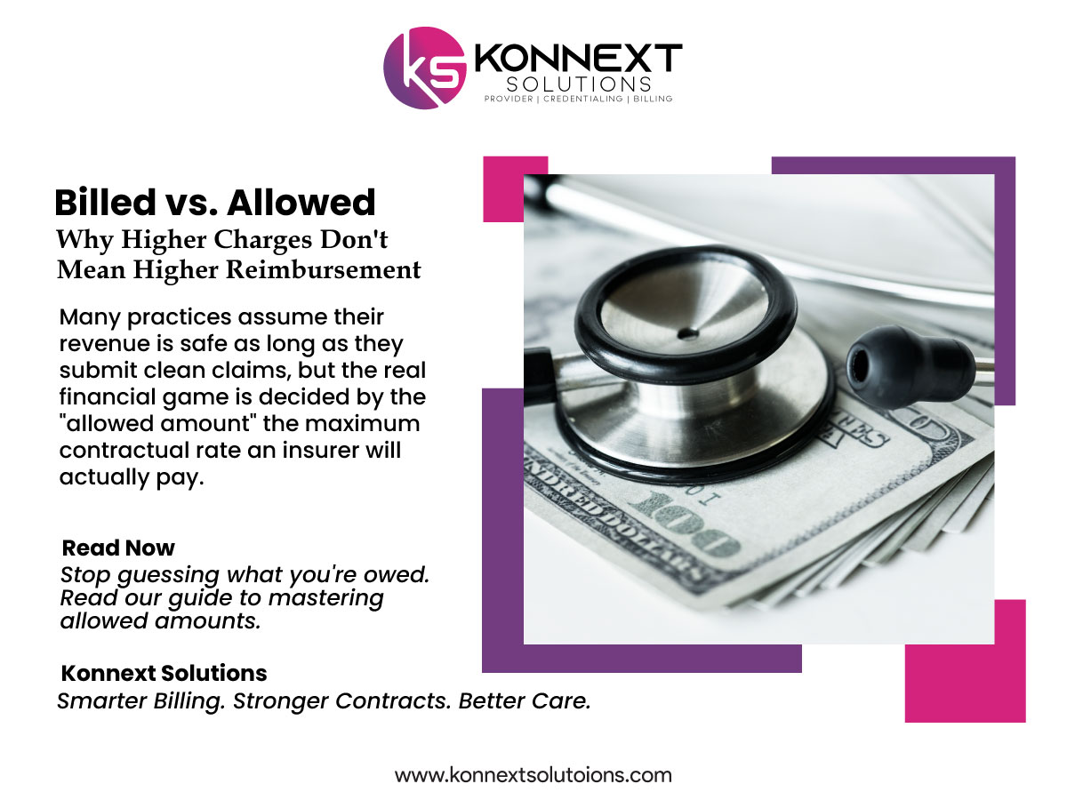You are currently viewing The Allowed Amount in Medical Billing