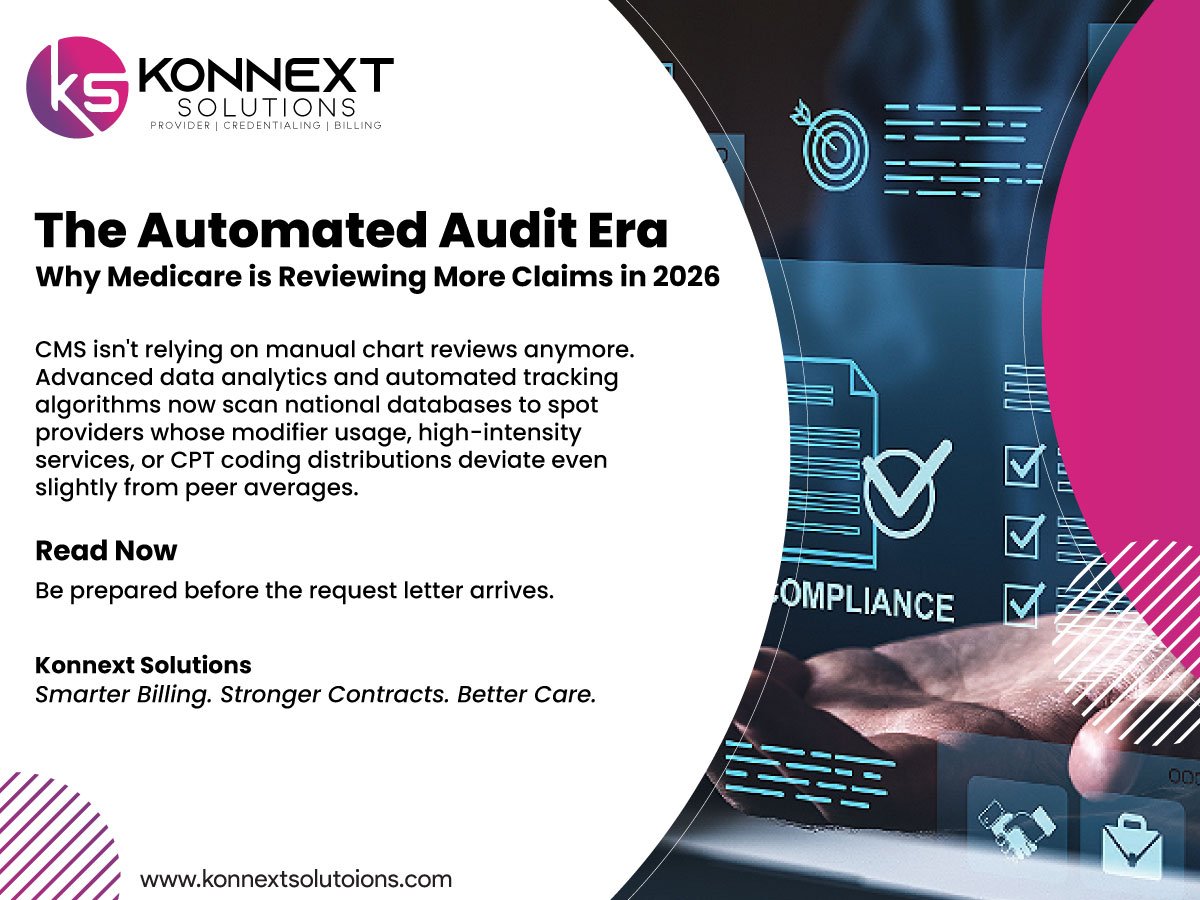 You are currently viewing Why Medicare Audits Are Increasing and How Healthcare Providers Can Prepare